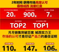 全体成功迈向高奢酒店风