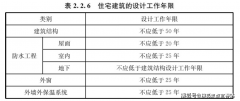 花圃沉视教育资本的投入