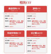 碳排放对供给束趋严无望加快过剩产能出清和行